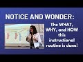 Notice and Wonder in Mathematics