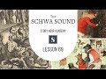 Understanding the Schwa Sound in English