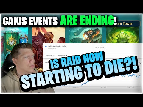 Is RAID Dying? Weekly Kickoff! | RAID Shadow Legends