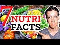 Understanding Diet Myths and Principles