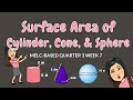 Exploring Surface Area of 3D Shapes