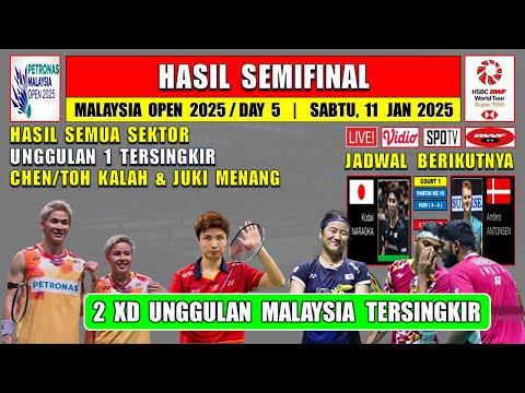 UNGGULAN MALAYSIA KALAH ~ Hasil Semifinal Malaysia Open 2025 Hari Ini ~ SHI YU QI