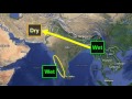 Agricultural Practices and Climate in South Asia