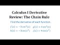 Understanding Derivatives of Composite Functions