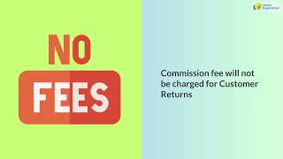 What is the reason for product returns at Flipkart by a Customer? | Sell on Flipkart