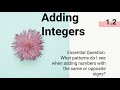 Adding Integers with Counters