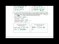Exploring Linear Functions from Word Problems