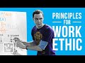 Workplace Ethics and Professionalism