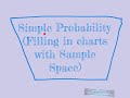 Exploring Sample Space in Probability