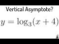 Vertical Asymptotes and Graph Transformations