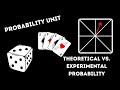 Theoretical vs Experimental Probability