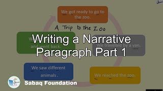 Writing a Narrative Paragraph Part 1