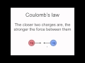 Coulomb's Law and Electric Charges