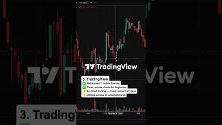 The Top 4 Trading Platforms in 2025 📈