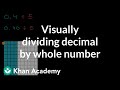 Dividing Decimals by Whole Numbers