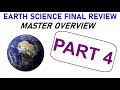 Earth Science Final Regents Review Overview