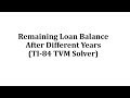 Understanding Mortgage Payments