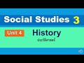 Research Process and Skills