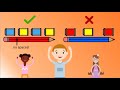 Measuring Length in 2nd Grade Math