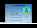 Exploring Human Environment Interaction in Geography
