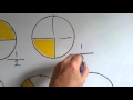 Fractions and Angles in Geometry
