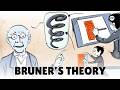 Understanding Jerome Bruner's Theory of Development