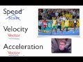 Understanding Speed, Velocity, and Acceleration