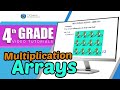 Multiplication and Grouping Concepts