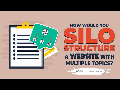 How Would You Silo Structure A Website With Multiple Topics?