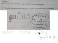Dividing Unit Fractions Concepts