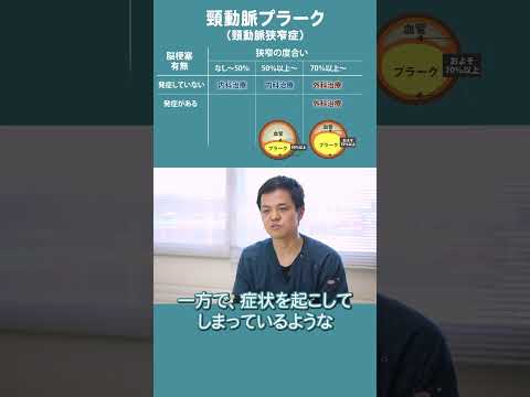 【頸動脈プラーク】狭窄症の外科的治療について