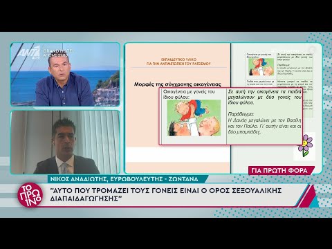 Ο Νίκος Αναδιώτης, Ευρωβουλευτής, στο Πρωινό - 24/09/2024