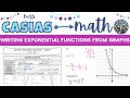 Writing Exponential Functions from Graphs
