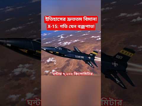 X-15: The Fastest Manned Aircraft in History