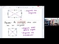 Classifying Quadrilaterals: A Comprehensive Assessment