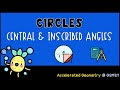 Exploring Central and Inscribed Angles