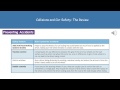 Car Safety Features and Their Functions