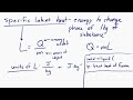 Understanding Phases of Matter