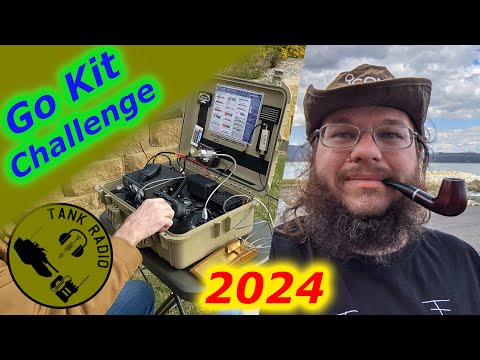 Go Kit Challenge 2024 Event Overview and background