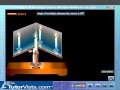 Reflection and Image Formation Concepts