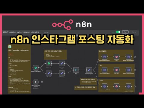 [n8n] 인스타그램 포스팅 자동화 (기획부터 제작과정 그리고 완성까지)