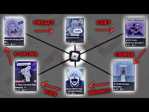I investigated the unhinged freaky roblox game apocalypse