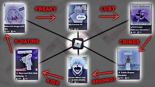 I investigated the unhinged freaky roblox game apocalypse