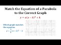 Understanding Parabolas and Their Graphs