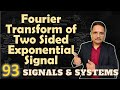 Fourier Transform Concepts and Applications