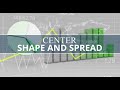 Analyzing Data Shape and Spread
