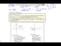 Understanding Rational Functions and Asymptotes