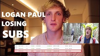 LOGAN PAUL SAID SORRY BECAUSE LOSING SUBS