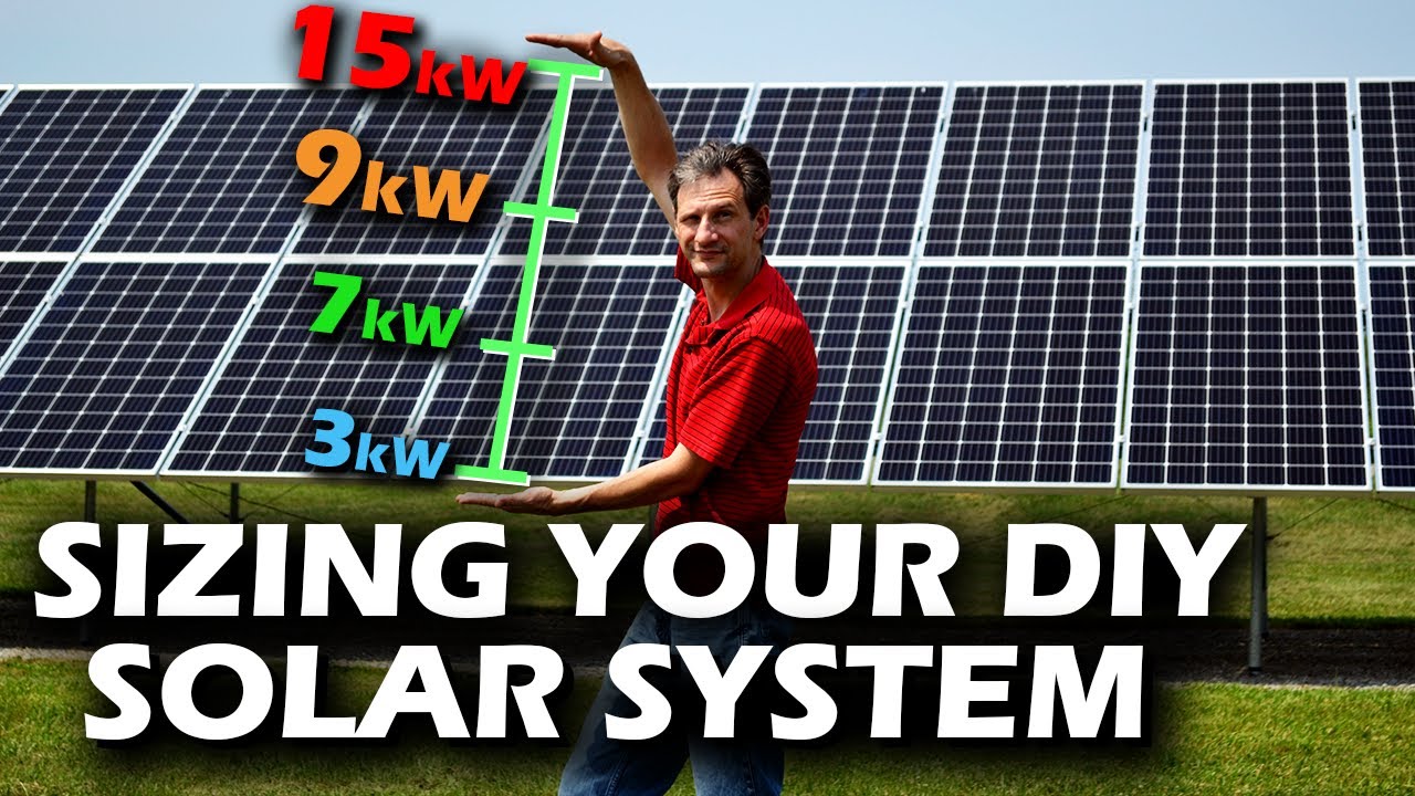 How to Size Your Solar Panel System – Planning Your DIY Solar Array Part 1