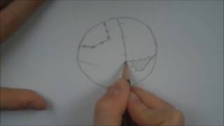 How to Draw a Scary Teddy - Speed Drawing